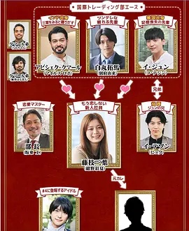 三國王道戀愛